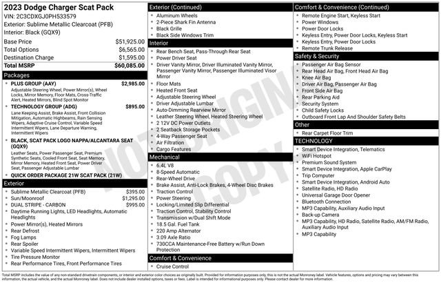 Used 2023 Dodge Charger Scat Pack w/ Plus Group RWD image 38