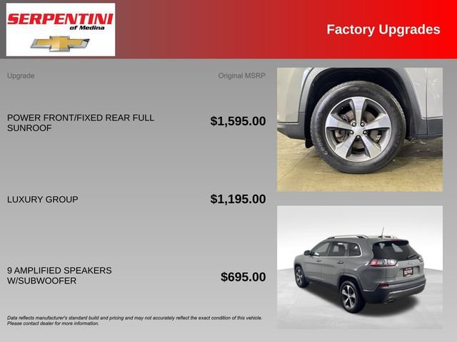 Used 2019 Jeep Cherokee Limited w/ Luxury Group AWD/4WD image 5