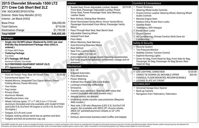 Used 2015 Chevrolet Silverado 1500 LTZ Z71 image 13