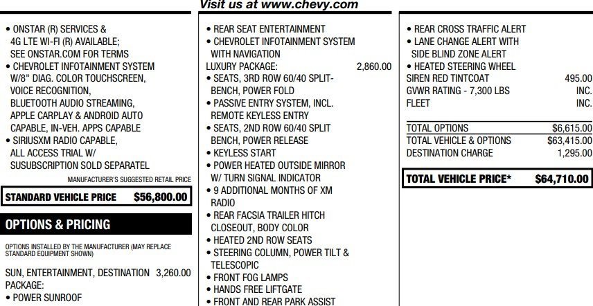 Certified 2020 Chevrolet Tahoe LT image 2