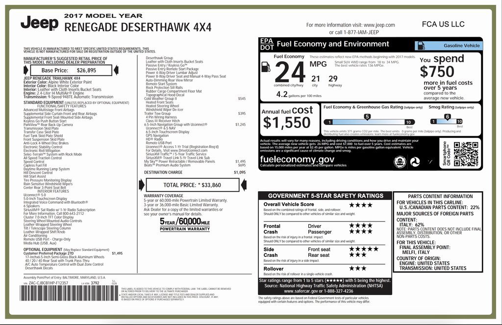 Certified 2017 Jeep Renegade Trailhawk image 2
