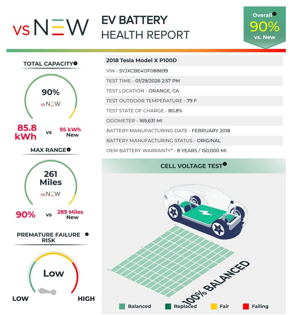 Used 2018 Tesla Model X P100D image 3