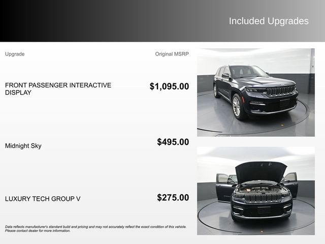Used 2022 Jeep Grand Cherokee Summit w/ Luxury Tech Group V AWD/4WD image 4