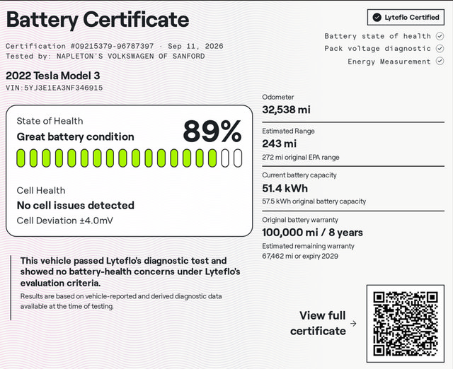 Used 2022 Tesla Model 3 Standard Range RWD image 28