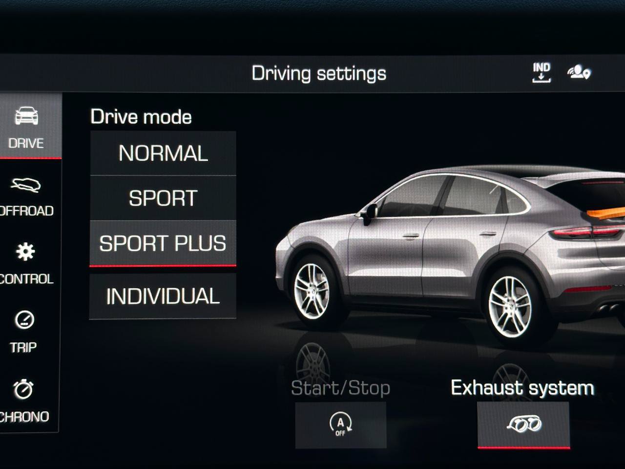 Used 2021 Porsche Cayenne GTS AWD/4WD image 37