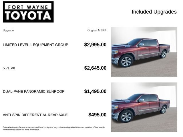 Used 2019 RAM 1500 Limited image 4