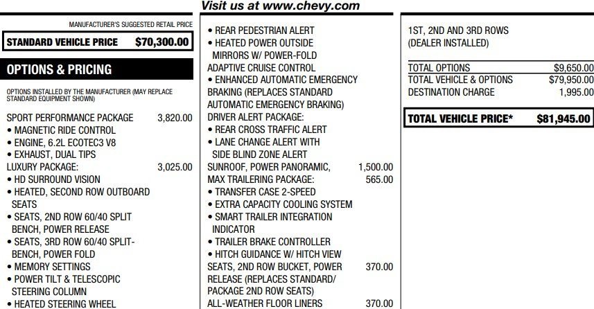 Certified 2024 Chevrolet Suburban RST w/ Sport Performance Package image 2