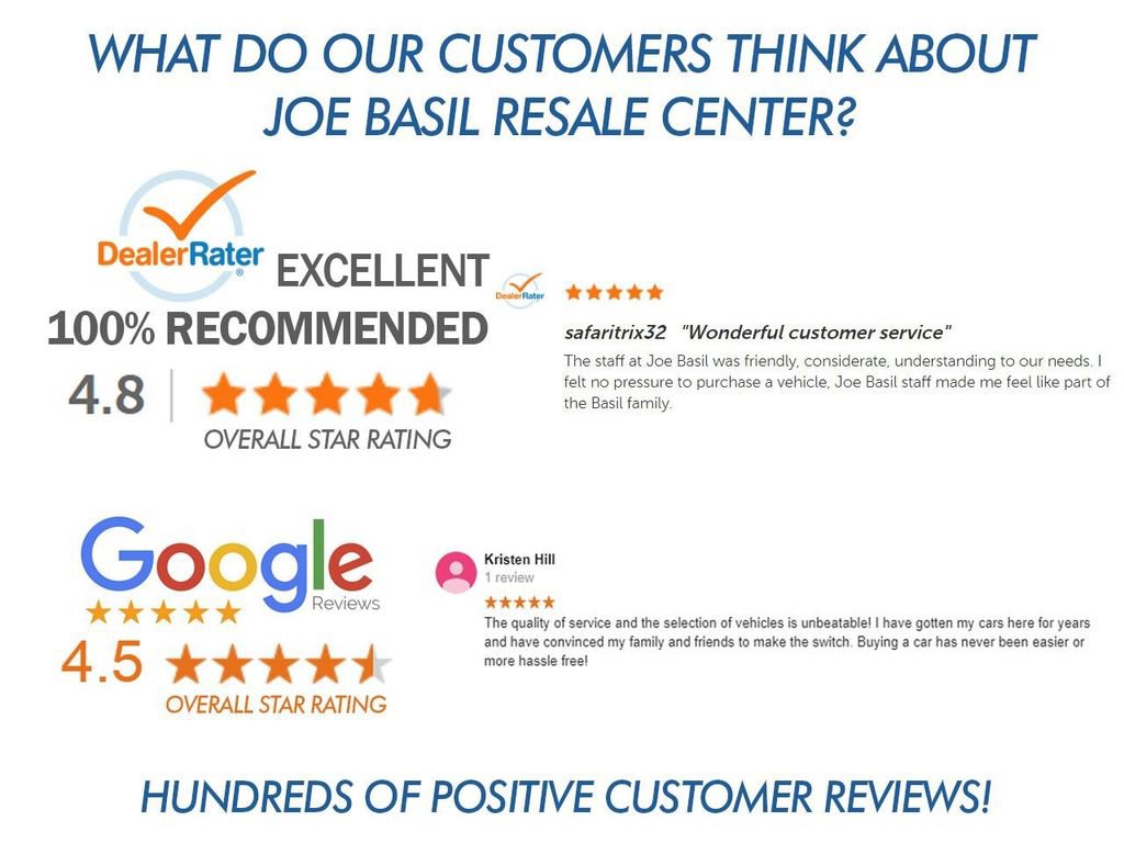 Used 2020 Jeep Renegade Limited w/ Advanced Technology Group image 32