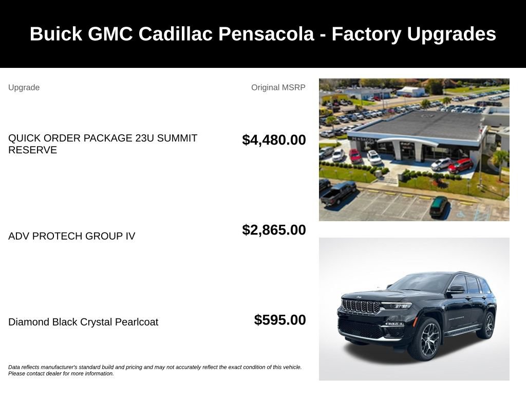 Used 2025 Jeep Grand Cherokee Summit AWD/4WD image 4