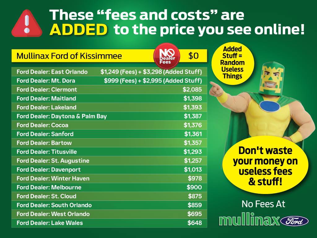 Used 2014 Ford Escape Titanium w/ Equipment Group 401A image 6