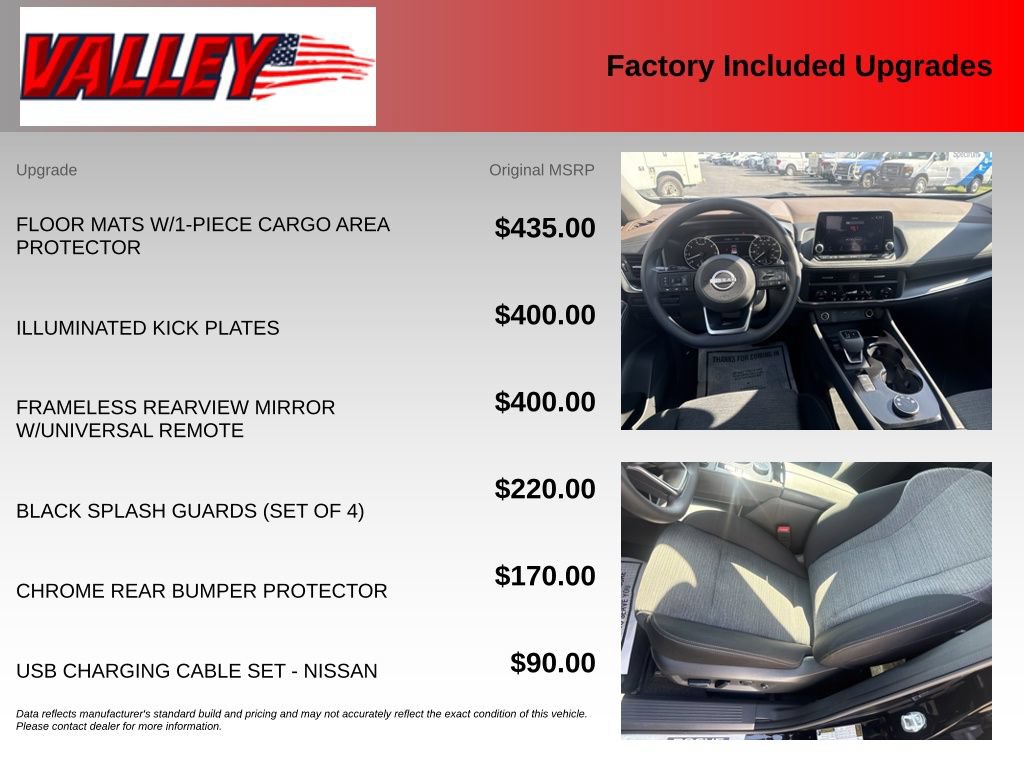 Used 2023 Nissan Rogue SV AWD/4WD image 5