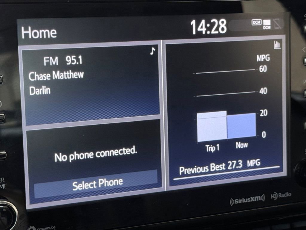 Used 2022 Toyota C-HR Limited FWD image 5
