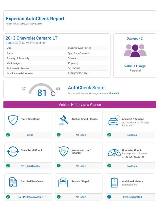 Used 2013 Chevrolet Camaro LT w/ RS Package RWD image 32