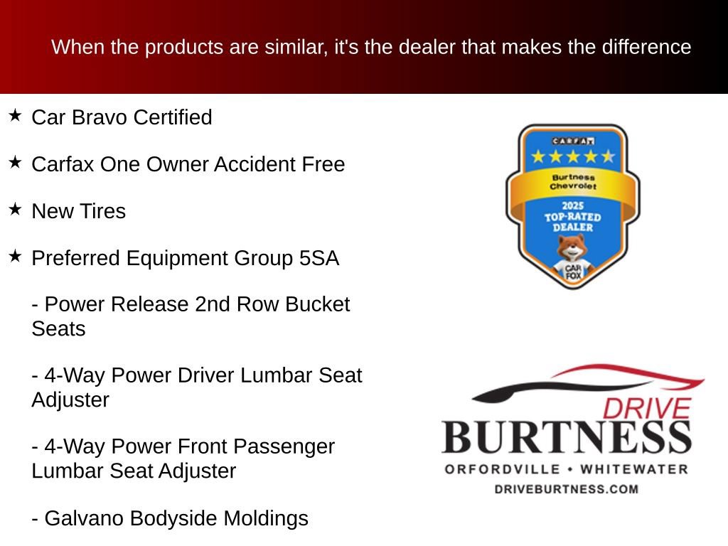 Certified 2025 GMC Yukon Denali AWD/4WD image 10