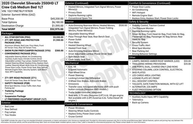 Used 2020 Chevrolet Silverado 2500 LT w/ All Star Edition AWD/4WD image 9
