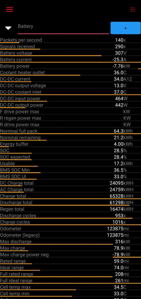 Used 2017 Tesla Model X 75D image 16