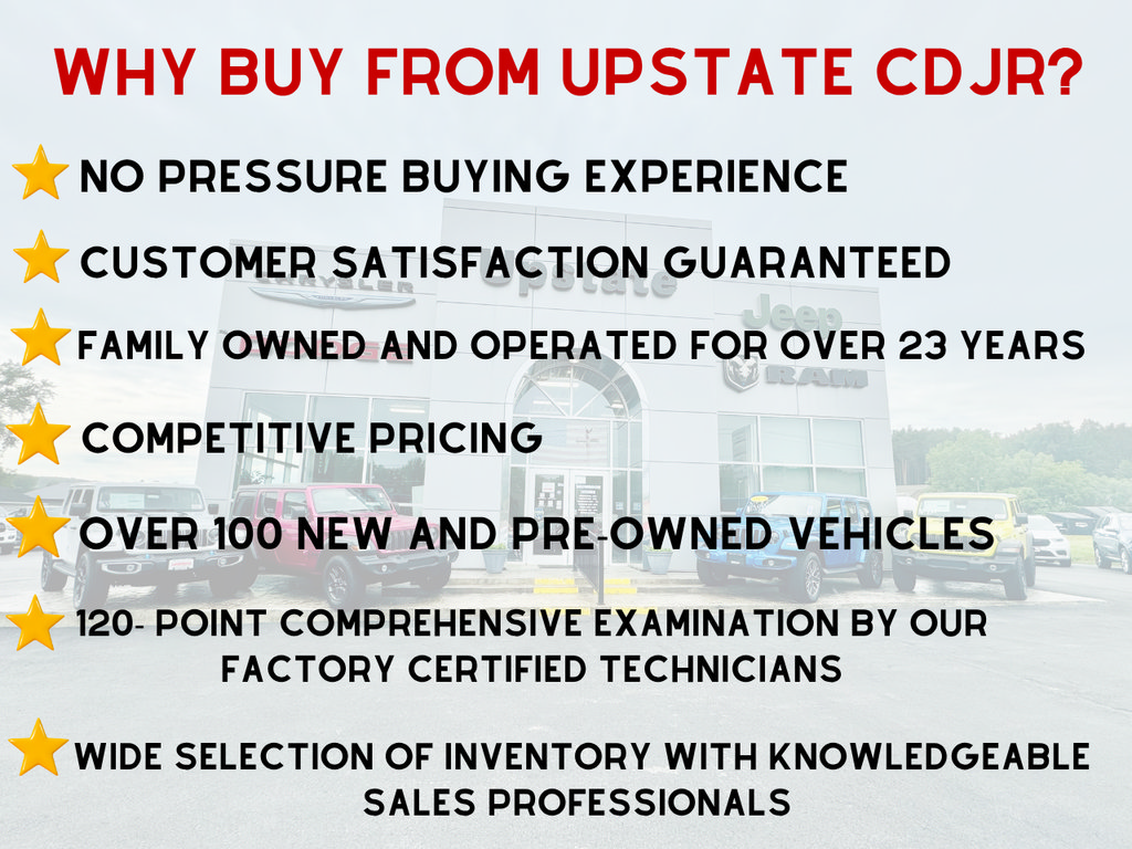 Used 2017 RAM 1500 Limited AWD/4WD image 16