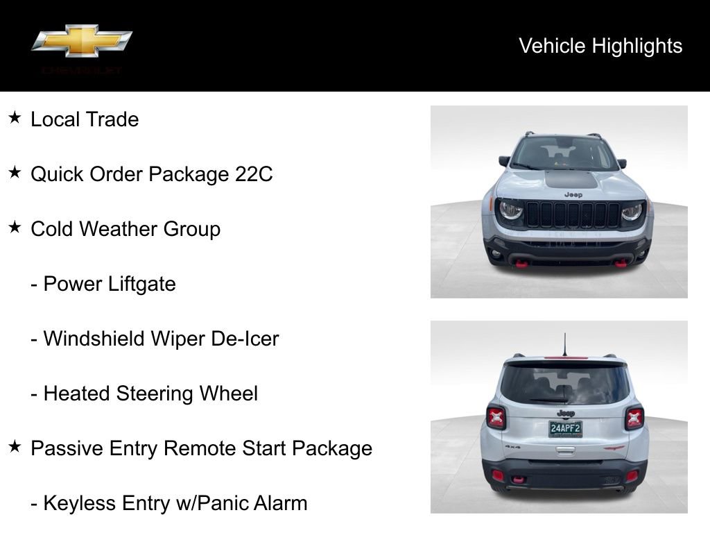 Used 2020 Jeep Renegade Trailhawk w/ Cold Weather Group image 18