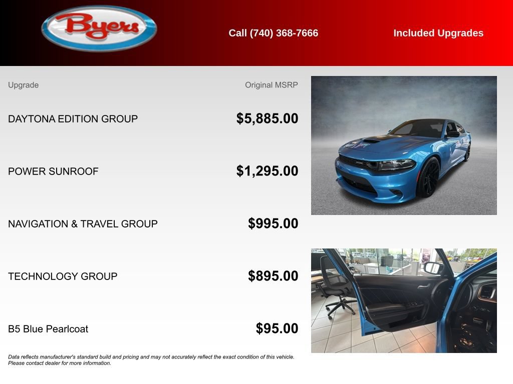 Used 2023 Dodge Charger Scat Pack w/ Daytona Edition Group RWD image 5