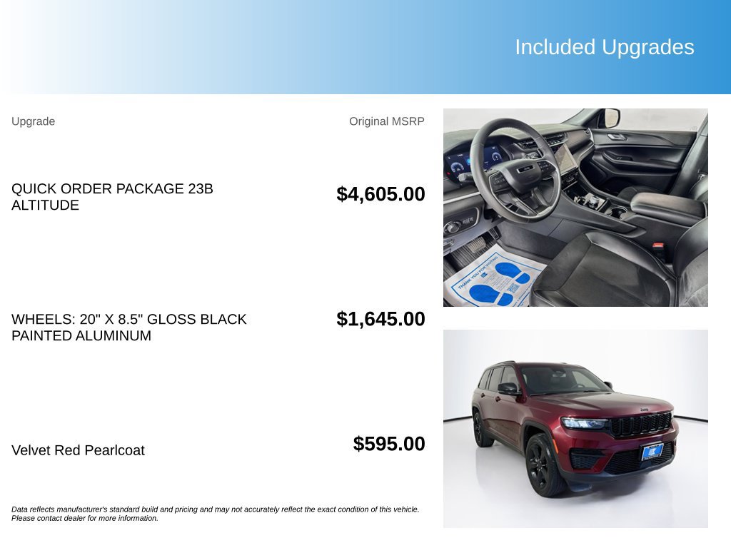Used 2023 Jeep Grand Cherokee Altitude RWD image 5