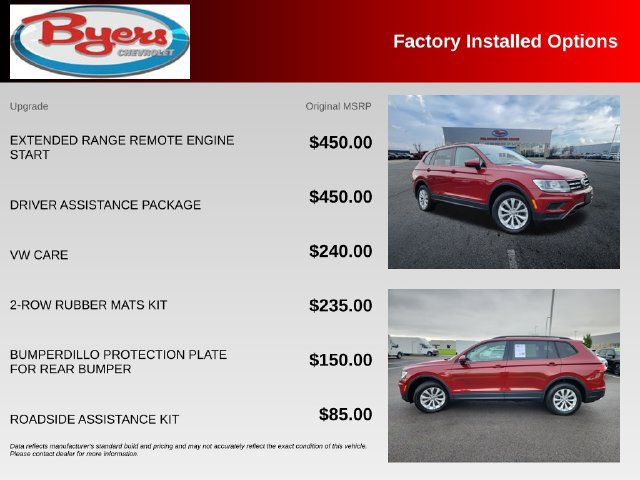 Used 2019 Volkswagen Tiguan S w/ Driver Assistance Package AWD/4WD image 10