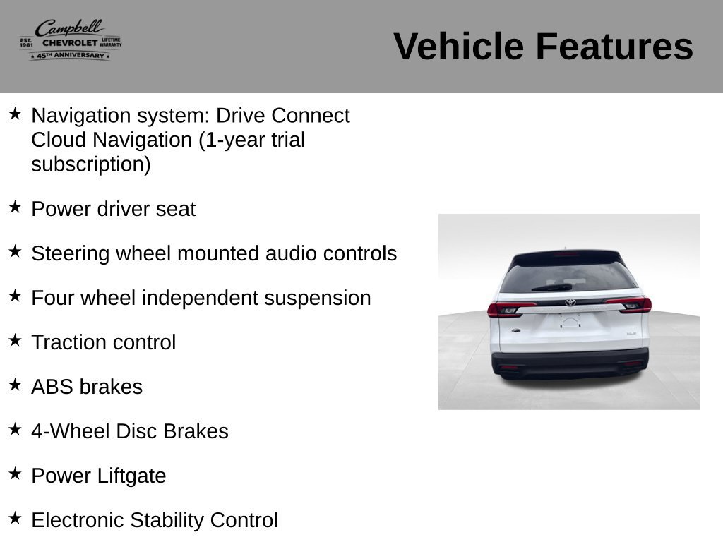 Used 2024 Toyota Grand Highlander FWD image 5