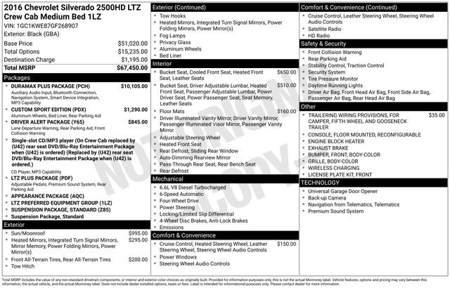 Used 2016 Chevrolet Silverado 2500 LTZ w/ Duramax Plus Package image 46