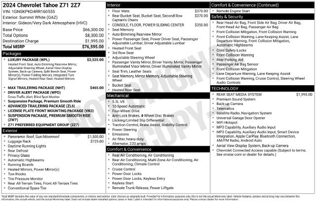 Certified 2024 Chevrolet Tahoe Z71 w/ Luxury Package AWD/4WD image 54