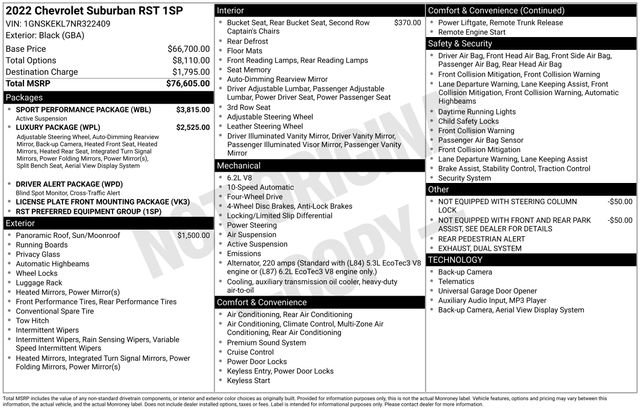 Certified 2022 Chevrolet Suburban RST w/ Sport Performance Package AWD/4WD image 30