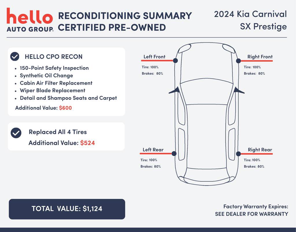 Certified 2024 Kia Carnival SX Prestige image 3