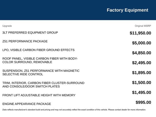 Used 2020 Chevrolet Corvette Stingray Premium Cpe w/ 3LT Preferred Equipment Group RWD image 3