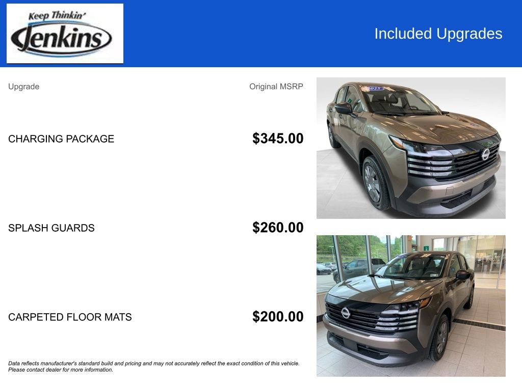 Used 2025 Nissan Kicks S w/ Charging Package AWD/4WD image 4