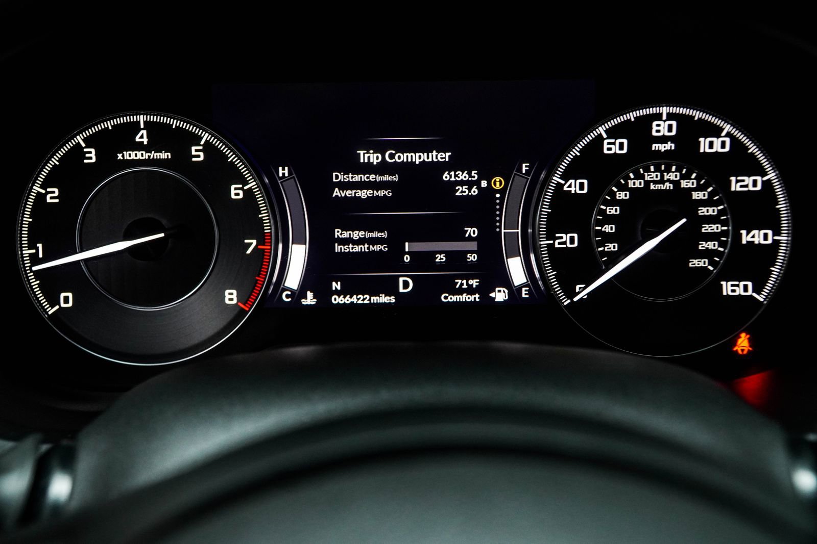 Used 2019 Acura RDX w/ Technology Package image 31