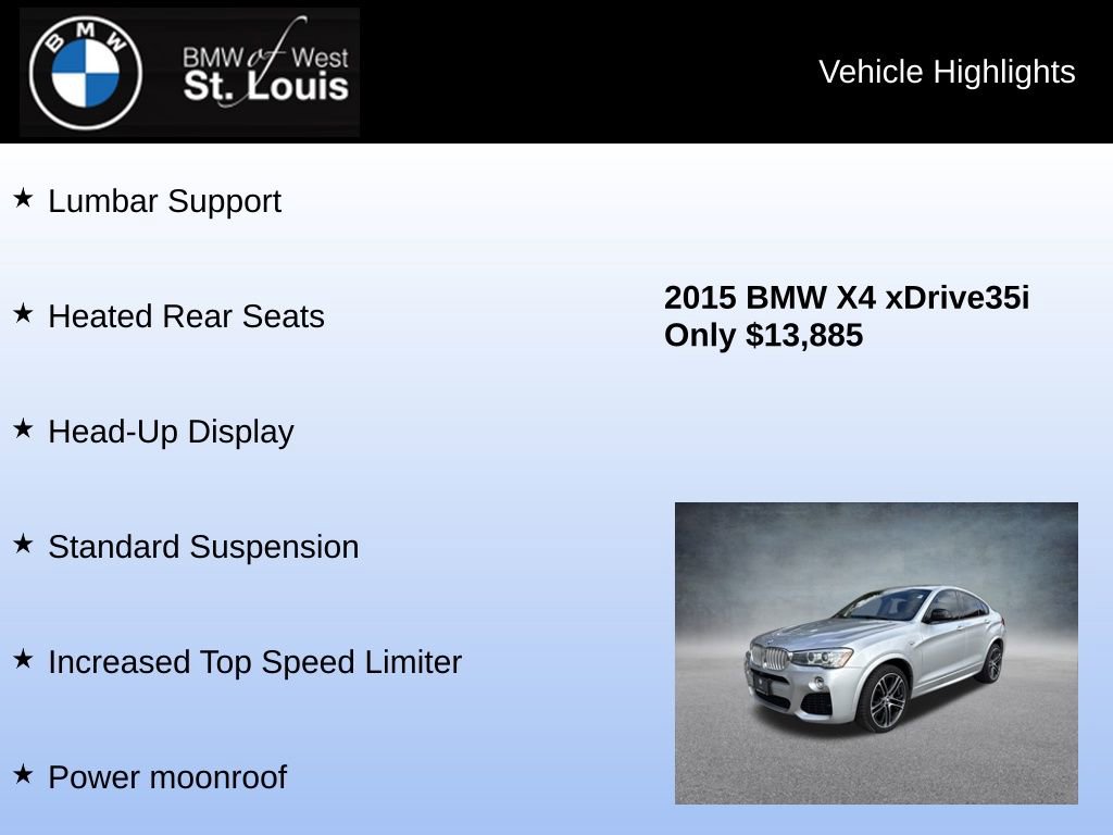 Used 2015 BMW X4 xDrive35i image 23