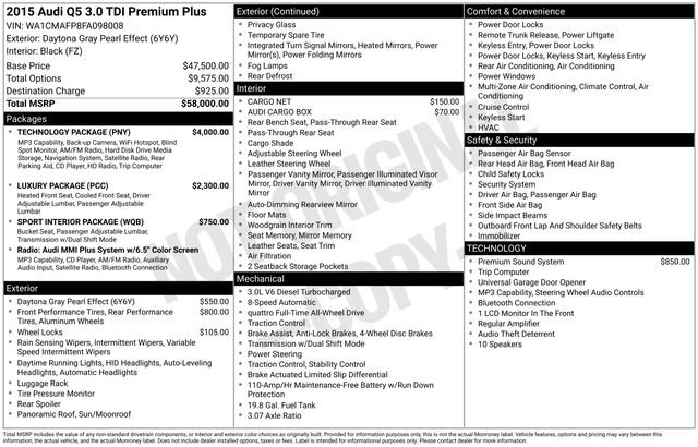 Used 2015 Audi Q5 TDI Premium Plus w/ Technology Package AWD/4WD image 40