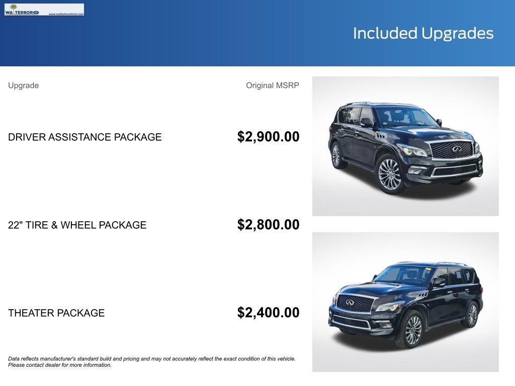 Used 2017 INFINITI QX80 4WD w/ Driver Assistance Package image 22