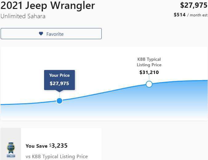 Used 2021 Jeep Wrangler Unlimited Sahara w/ Cold Weather Group image 3