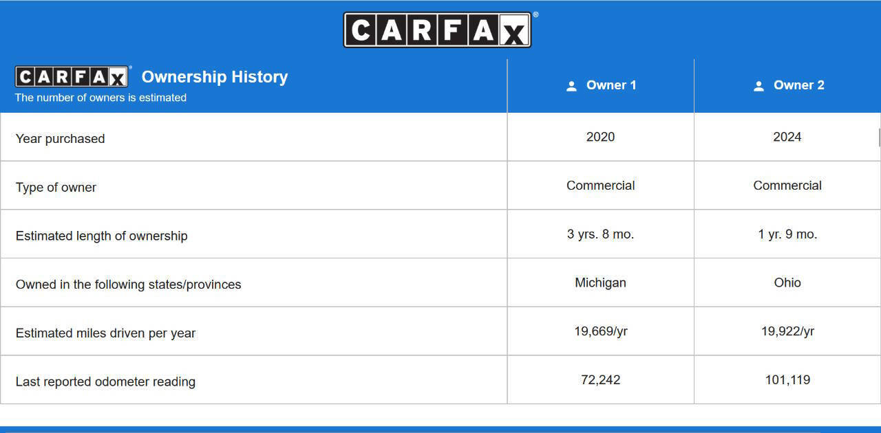 Used 2020 Ford Transit Connect XL image 46