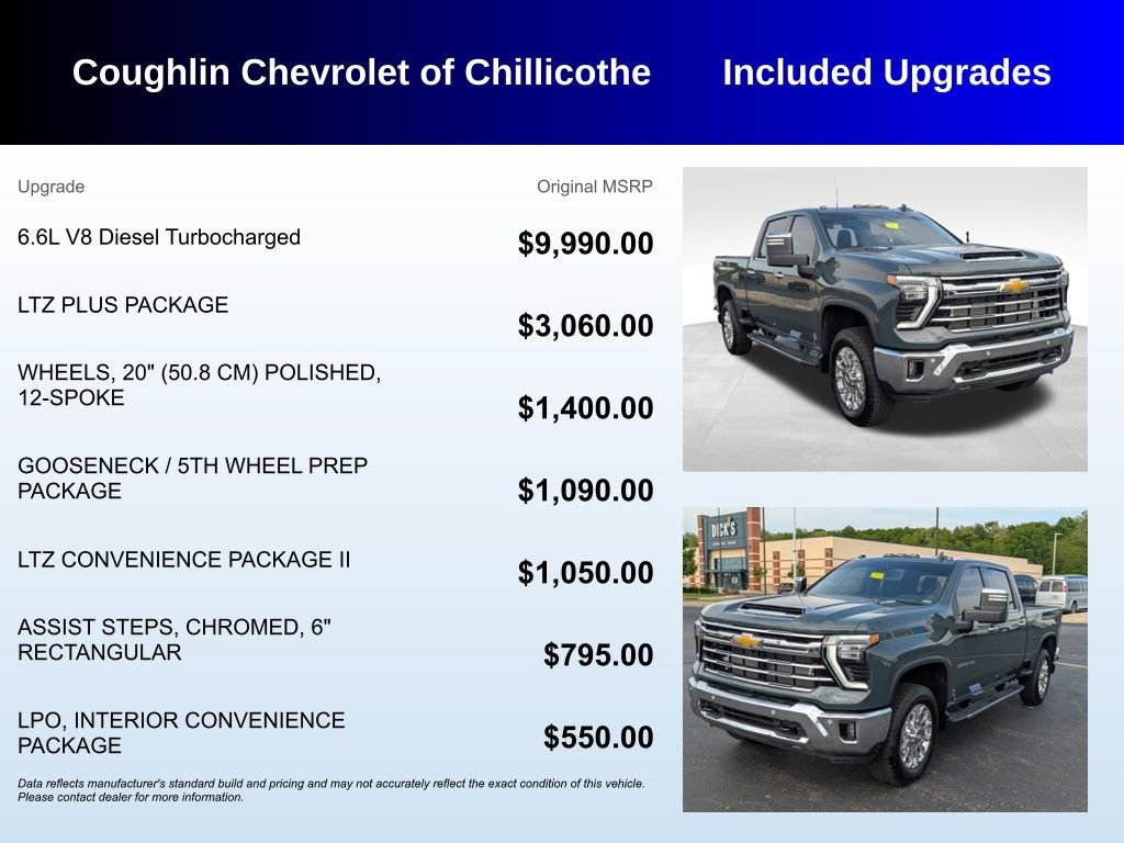 Used 2025 Chevrolet Silverado 3500 LTZ w/ LTZ Plus Package AWD/4WD image 3