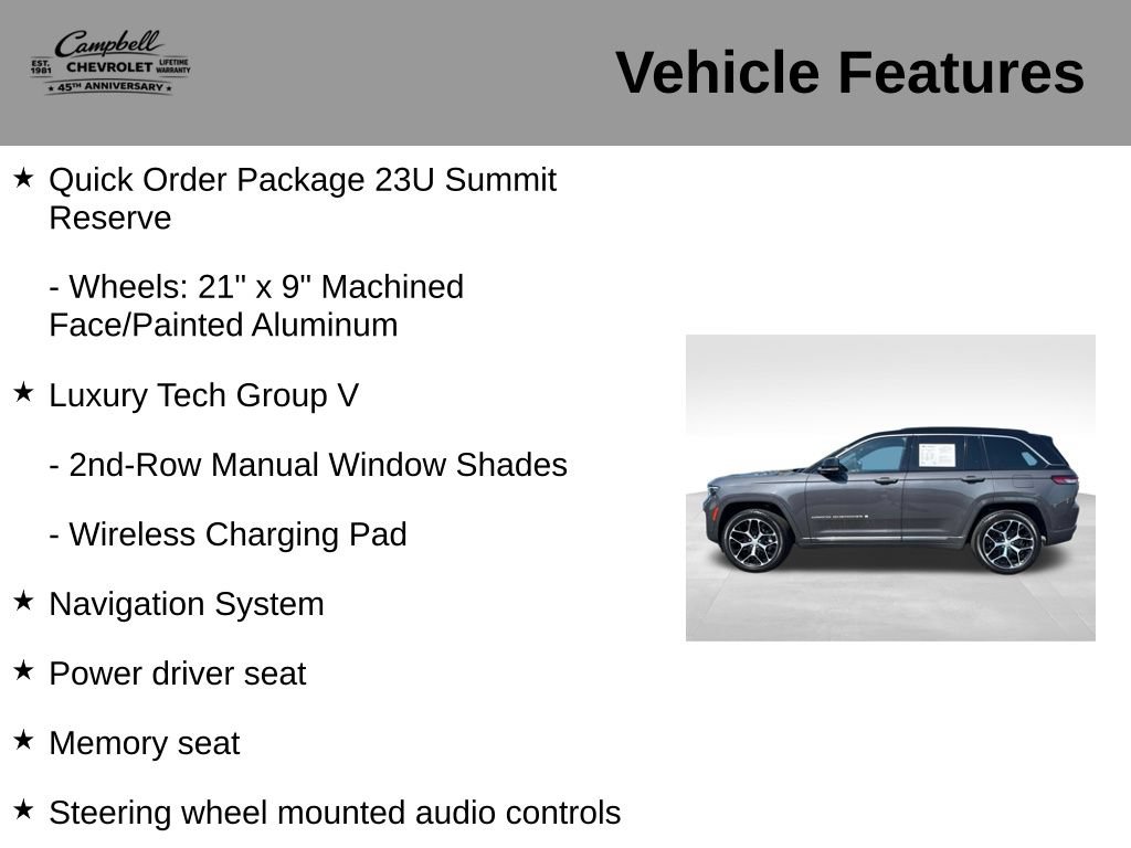 Used 2024 Jeep Grand Cherokee Summit AWD/4WD image 10