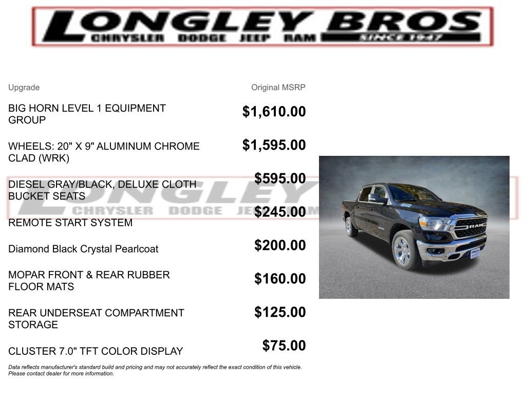 Used 2022 RAM 1500 Big Horn image 2