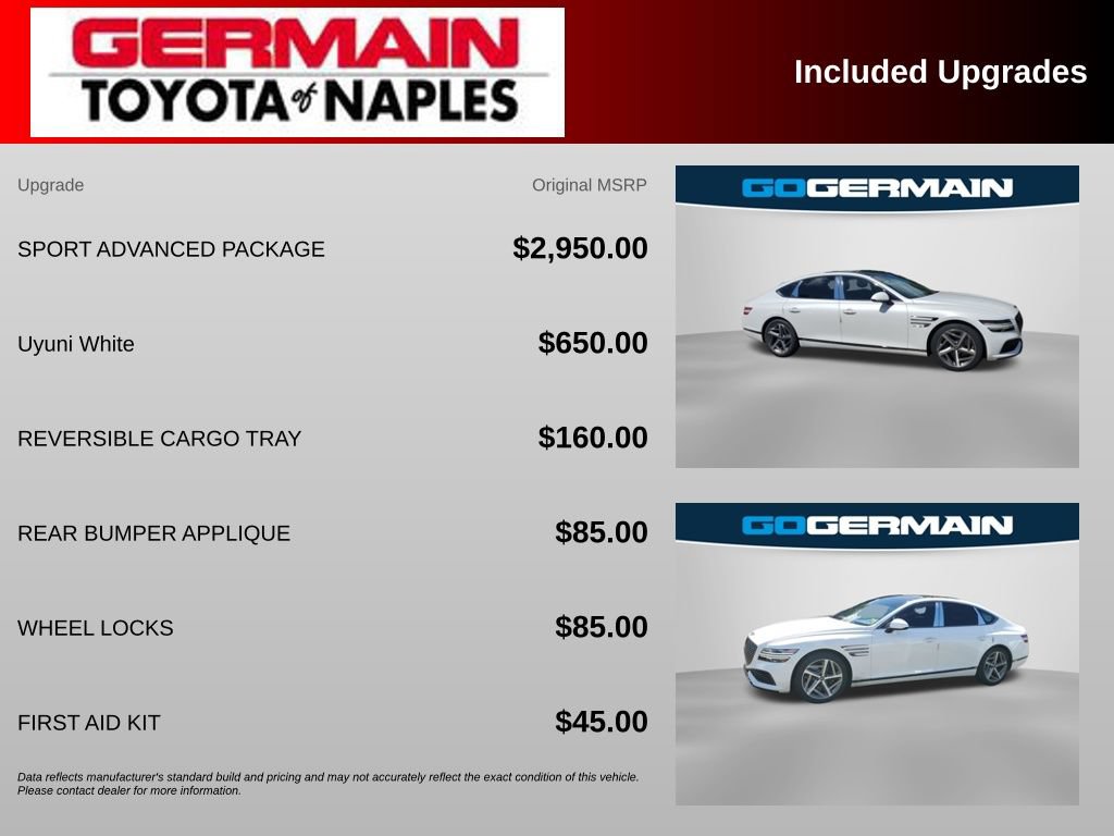 Used 2024 Genesis G80 3.5T Sport AWD/4WD image 4