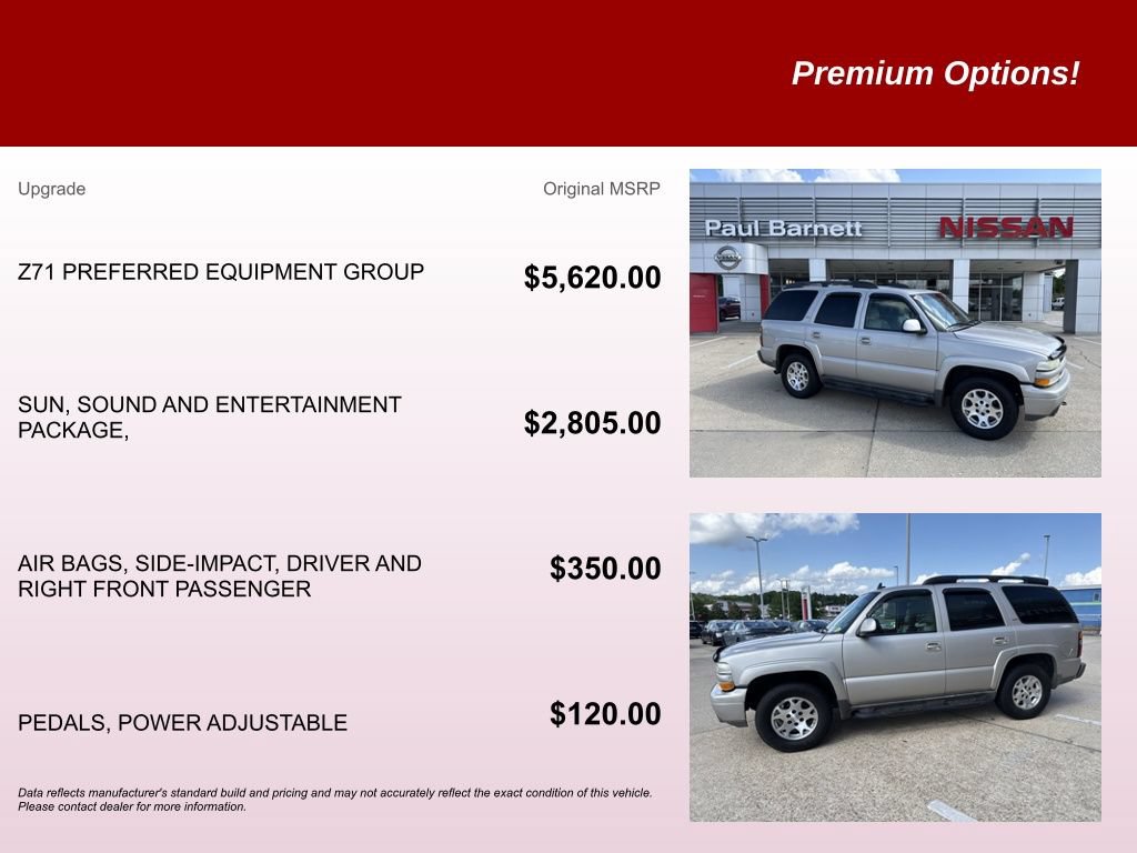 Used 2006 Chevrolet Tahoe Z71 w/ Z71 Preferred Equipment Group RWD image 9