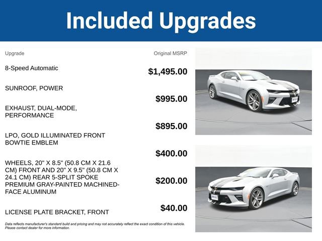 Used 2018 Chevrolet Camaro SS RWD image 5