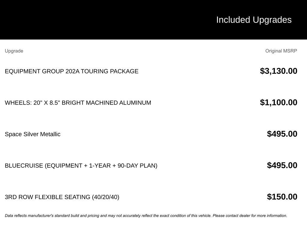 New 2026 Ford Expedition Max Active image 17