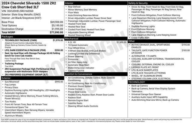 Certified 2024 Chevrolet Silverado 1500 ZR2 w/ Technology Package AWD/4WD image 33