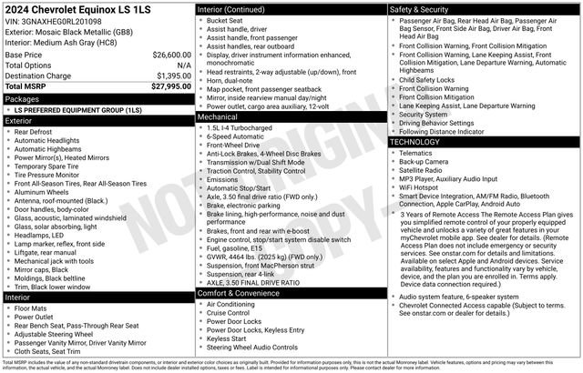 Used 2024 Chevrolet Equinox LS FWD image 30