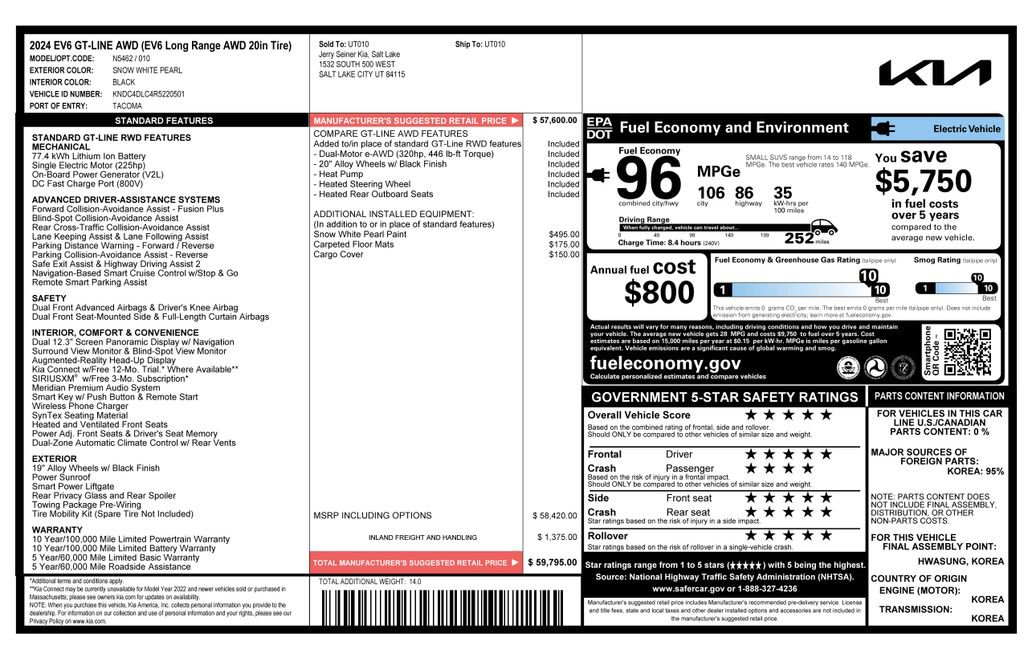 Used 2024 Kia EV6 GT-Line image 4