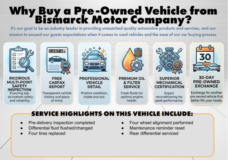 Used 2016 Jeep Renegade Limited AWD/4WD image 67