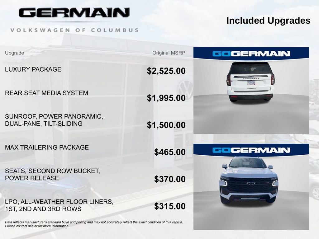 Used 2023 Chevrolet Suburban Z71 w/ Luxury Package image 10